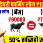 Dairy Farming Loan Apply Online