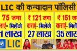 LIC Kanyadan Policy Online Apply