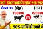 Dairy Farming Loan Apply Online