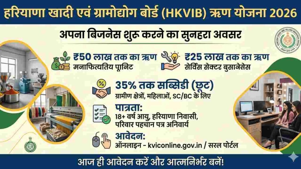 HKVIB Loan Scheme